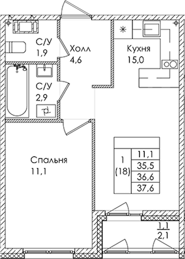 1-комнатная квартира 36.6 м², 2/9 эт., ЖК «Дзета»